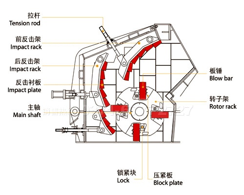 香港六和资料大全