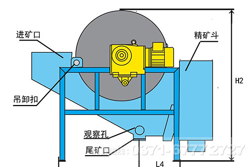 石榴石选矿设备