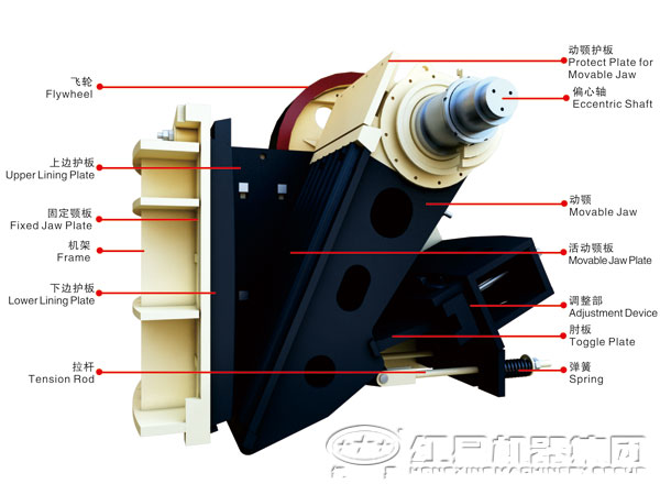 高产颚式破碎机结构