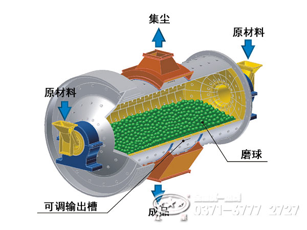 香港六和资料大全