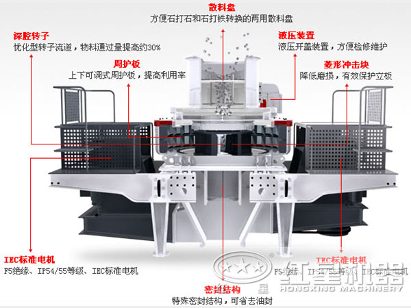 方解石制砂机结构图