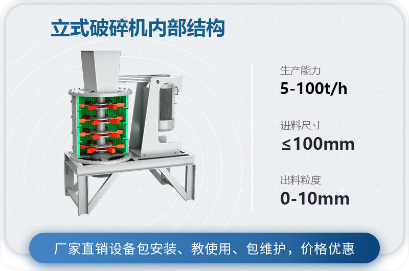 立式破碎机内部结构图