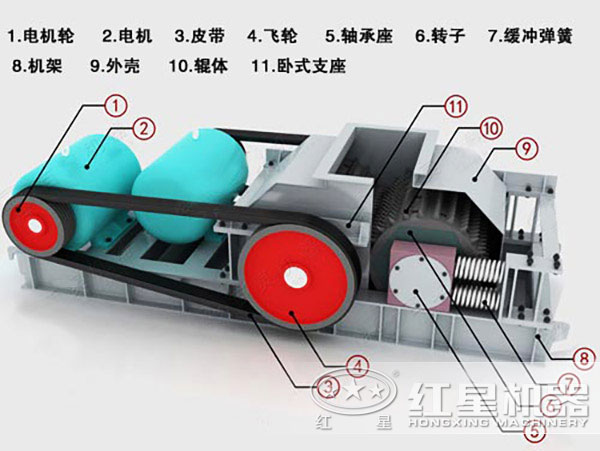 双辊破碎机结构图