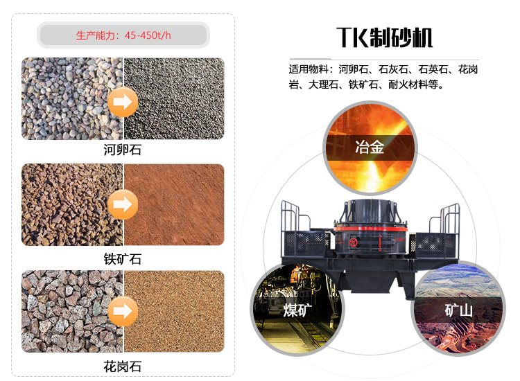 香港六和资料大全制砂机物料拼图