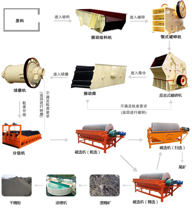 香港六和资料大全