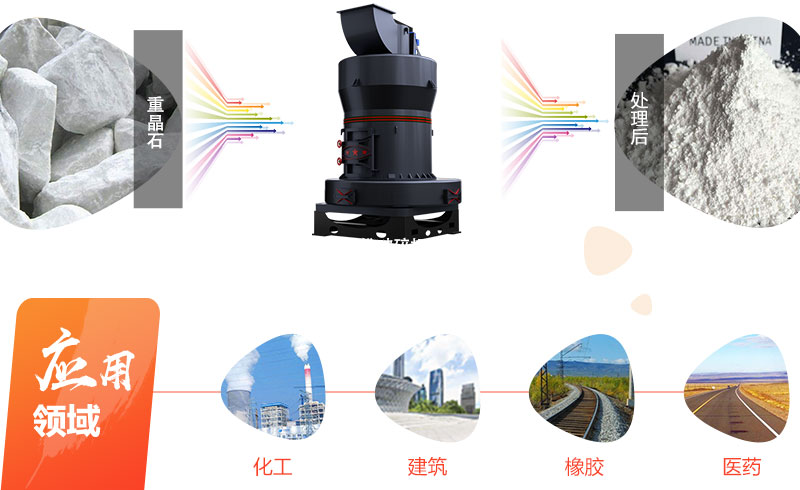 重晶石磨粉机的应用领域图