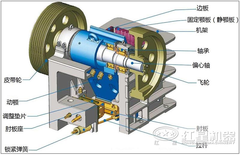 鄂破机详细构造图