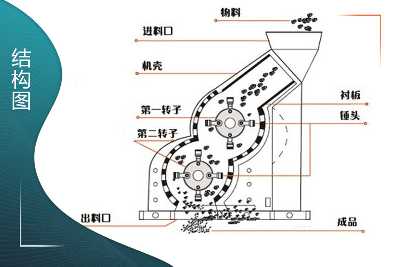 香港六和资料大全