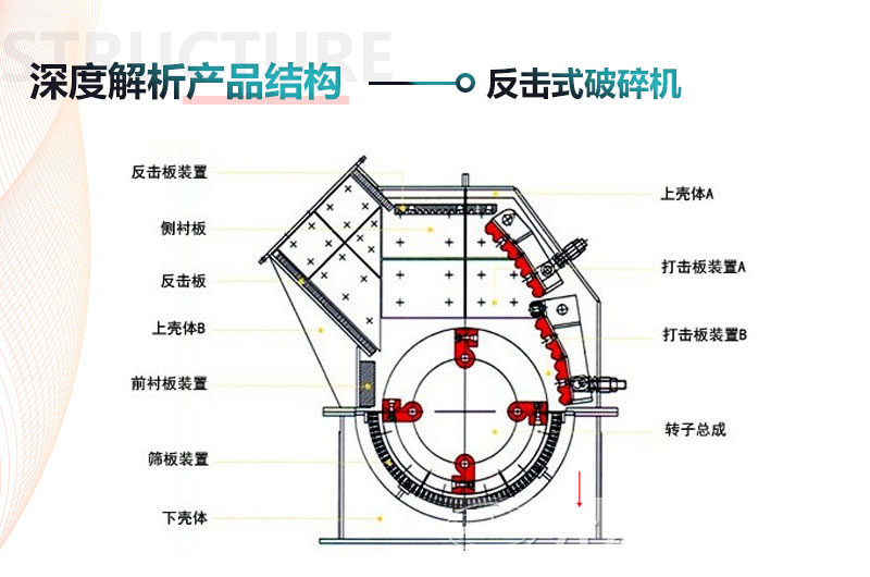 香港六和资料大全