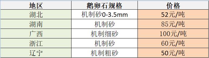 香港六和资料大全